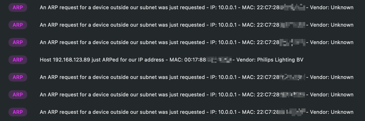 ARP Issue Detection